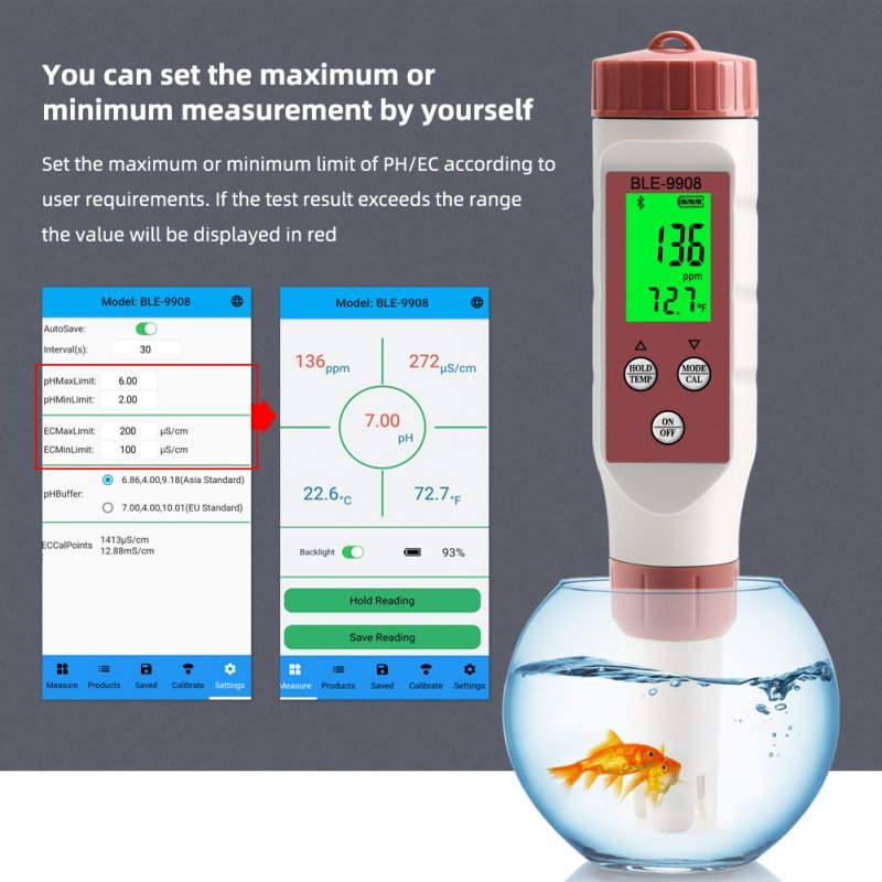 4-in-1 9908 Water Quality Test Pen Ph/tds/ec/temp Portable Bluetooth Tester for Drinking Water Aquariums Backlight - ChubbyChunk