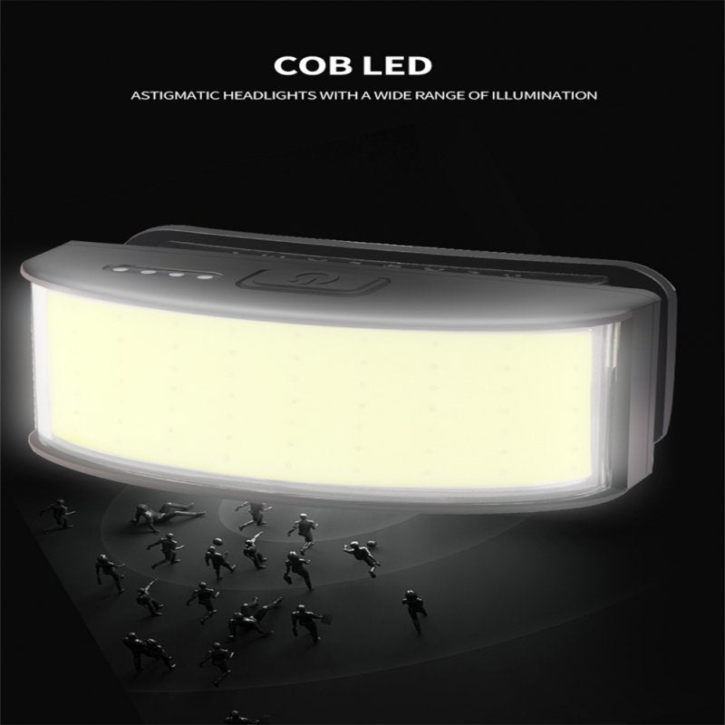 Cob Led Headlight Built-in 1000mah Battery Portable Type-c Rechargeable Head-mounted Flashlight Torch - ChubbyChunk