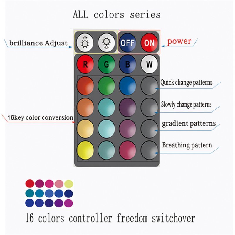 E27 3w RGB LED Bulb 16-color Color-changing Light 4-level Brightness Adjustable Remote Control Smart-Bulb For Bars Ktv Stage 10W remote control version - ChubbyChunk
