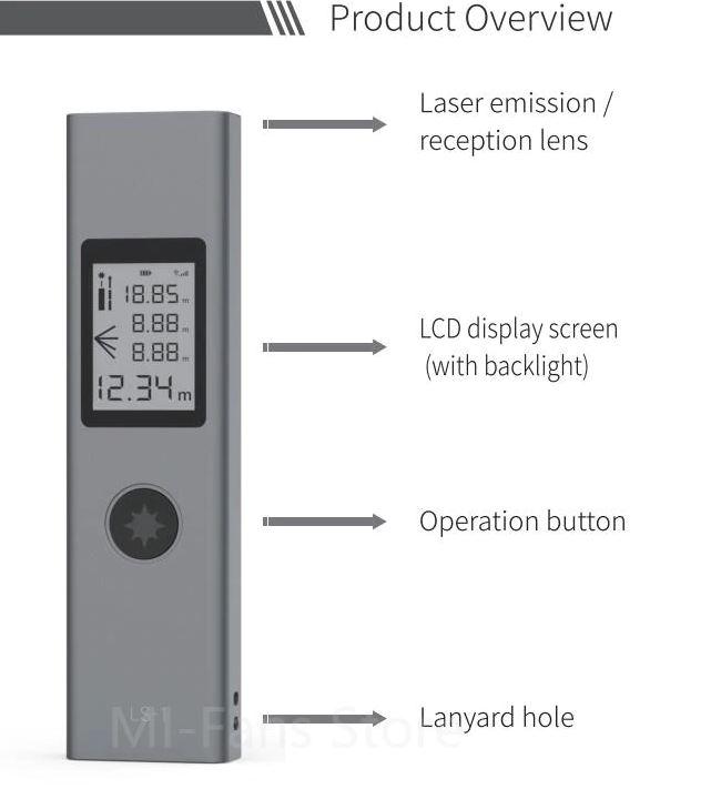 Laser Distance Measure - ChubbyChunk