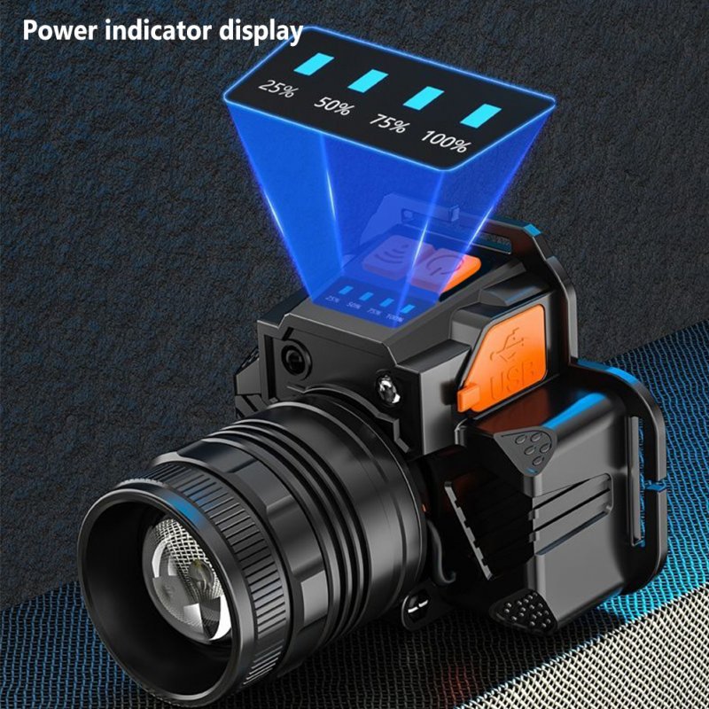 Outdoor Led Headlight 1200mah Lithium Battery Super Bright Head-mounted Sensor Flashlight Head Lamp with induction + output - ChubbyChunk