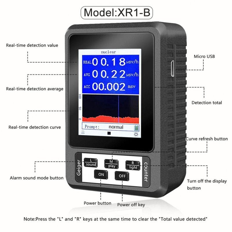 Xr1 Br-9b Geiger Counter Nuclear Radiation Detector Portable Handheld High Accuracy Radiation Dosimeter Black - ChubbyChunk